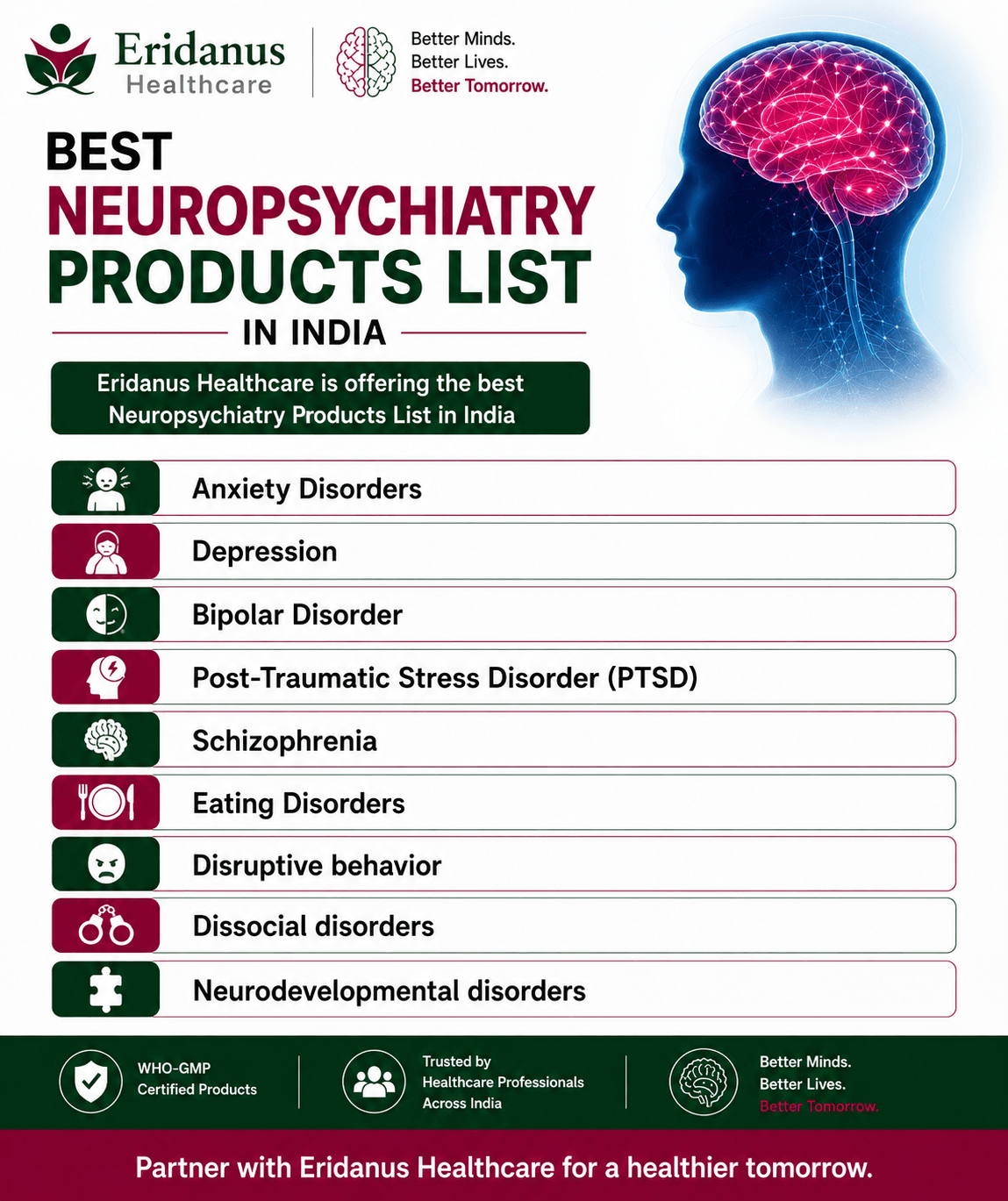 Best Neuropsychiatry Products List In India.png