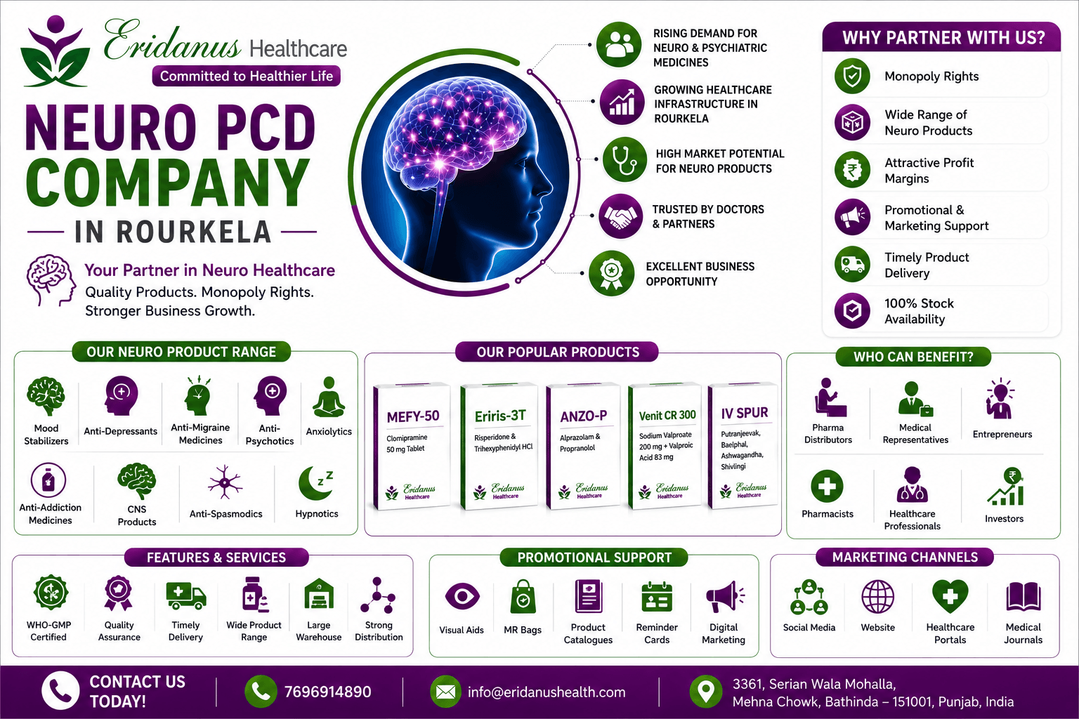 Neuro PCD Company in Rourkela.png