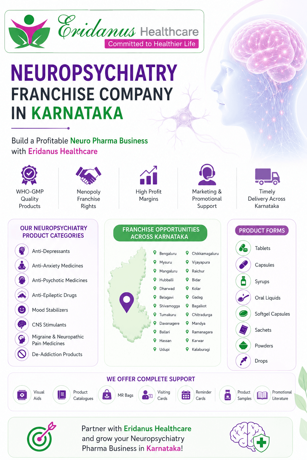 Neuropsychiatry Franchise Company in Karnataka.png
