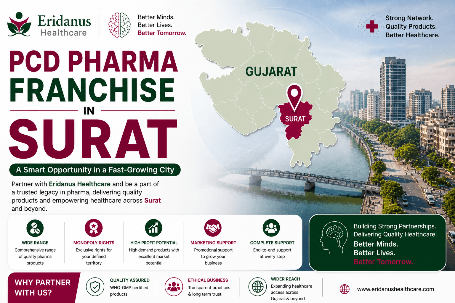 PCD Pharma Franchise in Surat.png