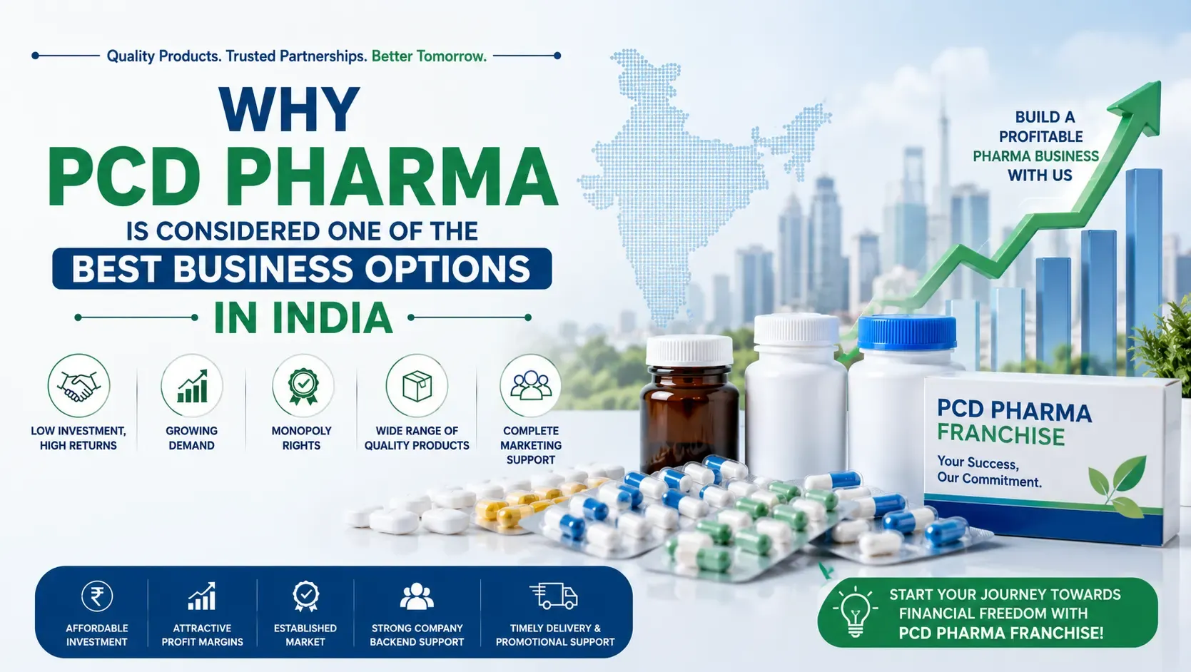 Why is PCD Pharma Considered as One of the Best Business Option